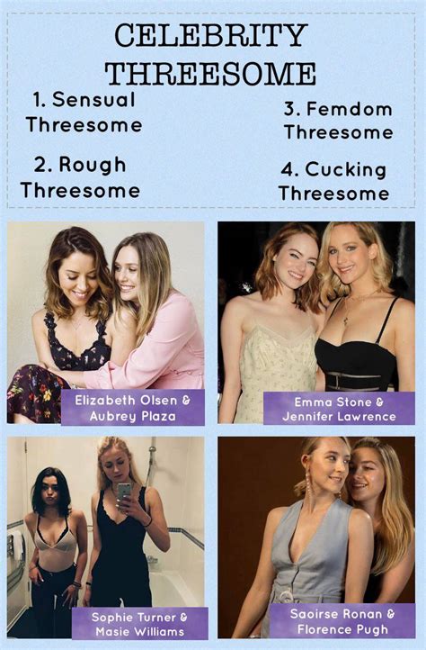 celebrity threesome|Famous Celebrity Threesome Porn Videos 